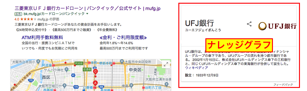 ナレッジグラフ