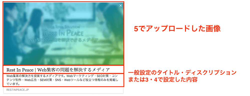 snsshare画像